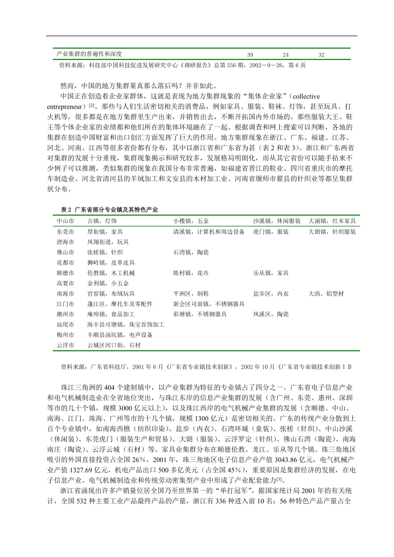 我国制造业集群分布现状及其发展特征.doc_第2页