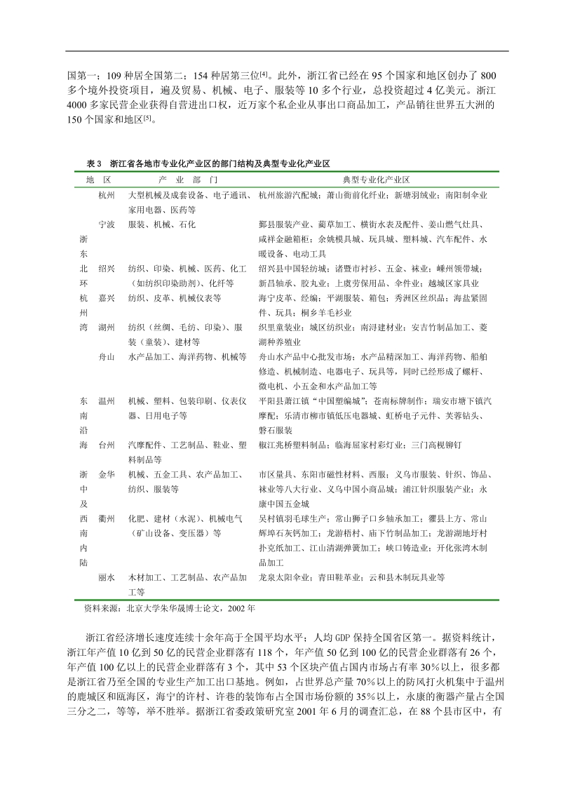 我国制造业集群分布现状及其发展特征.doc_第3页