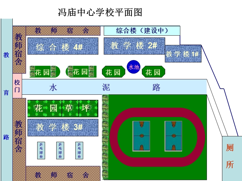 冯庙中心校平面图.ppt_第1页