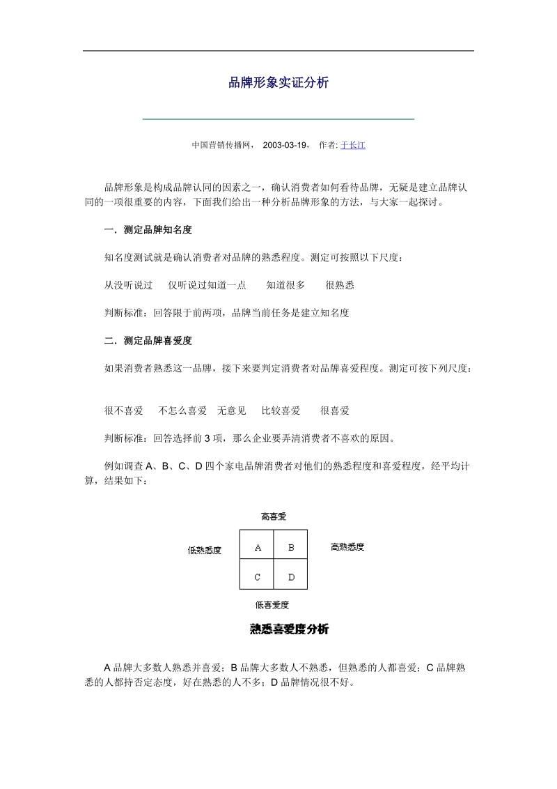 品牌形象实证分析.doc_第1页