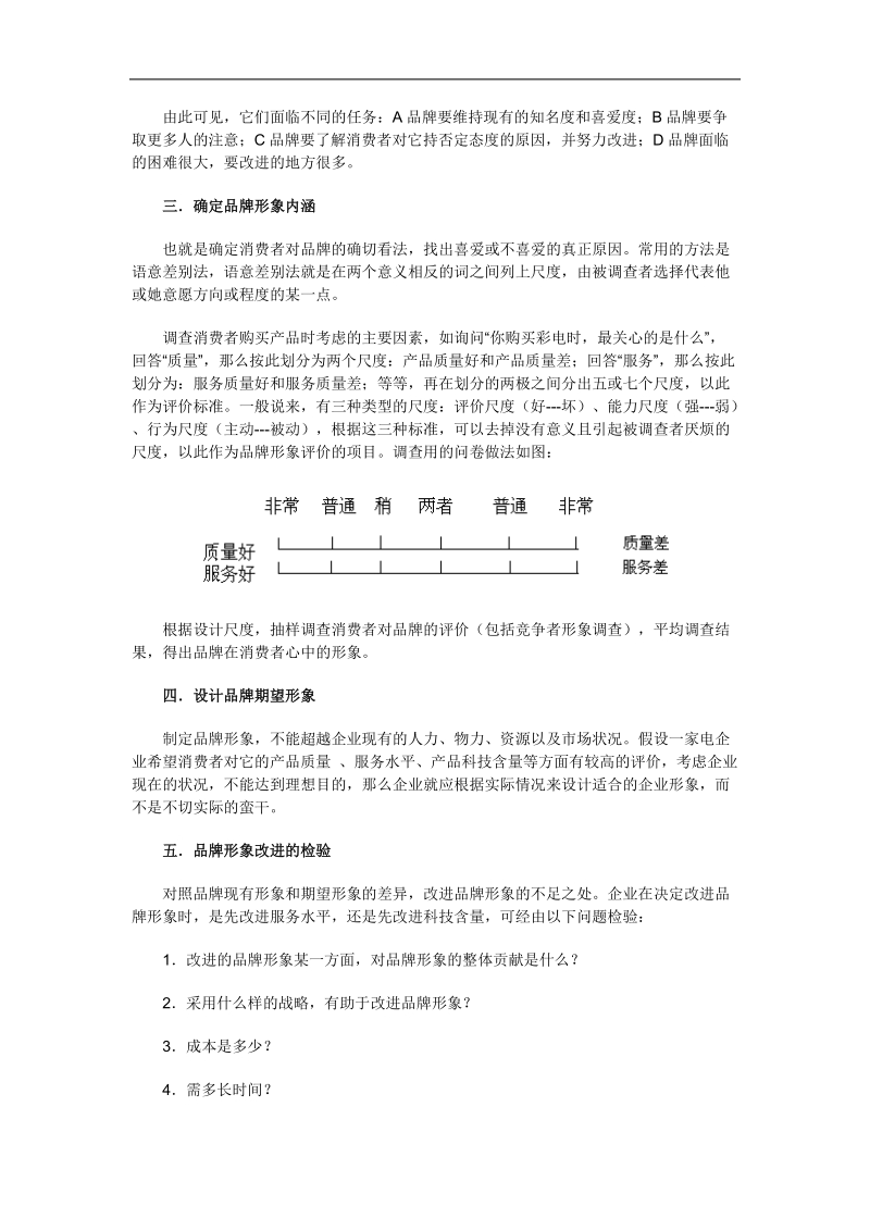 品牌形象实证分析.doc_第2页