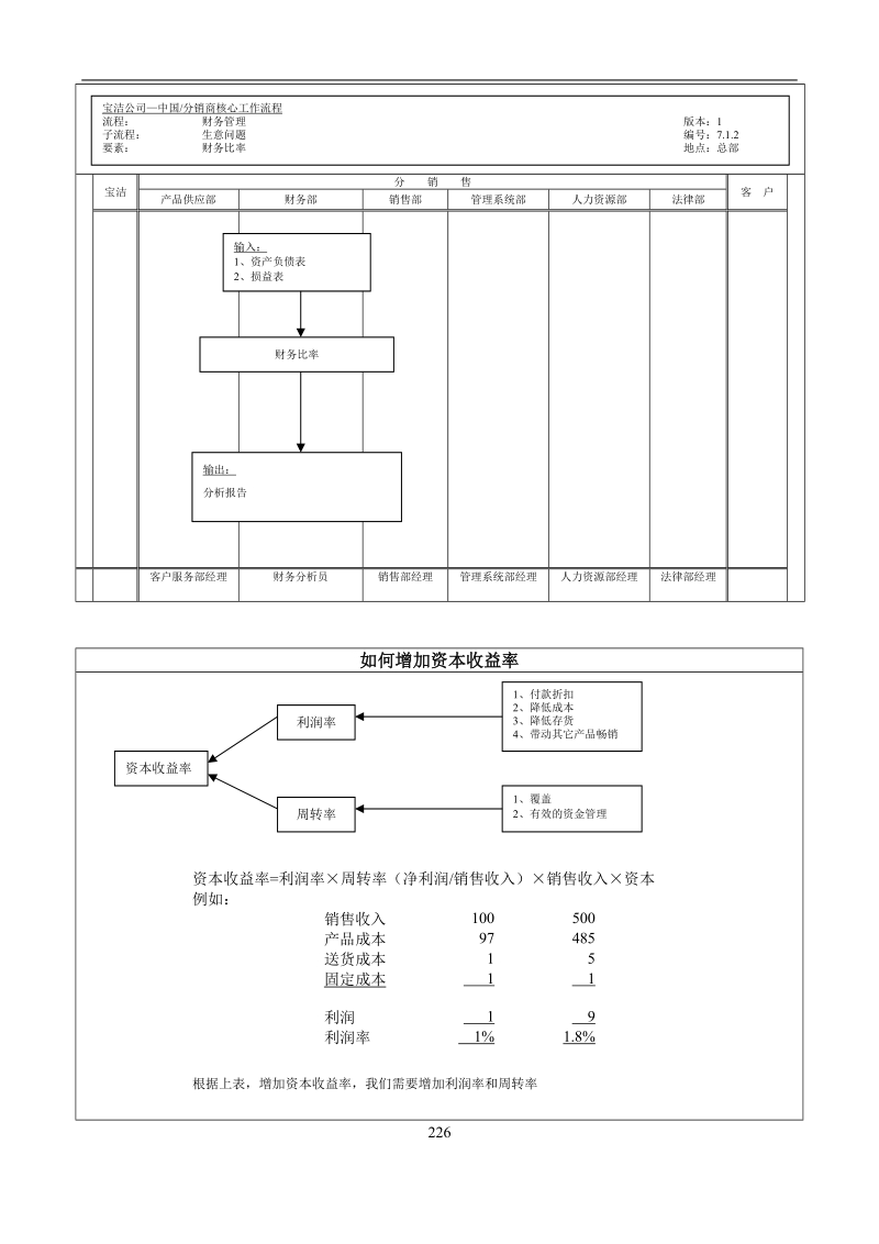 财务管理工作流程.doc_第1页