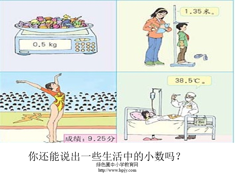 【小学 四年级其他课程】4人教版四年级数学下册《生活中的小数》ppt课件 共（8页）.ppt_第2页