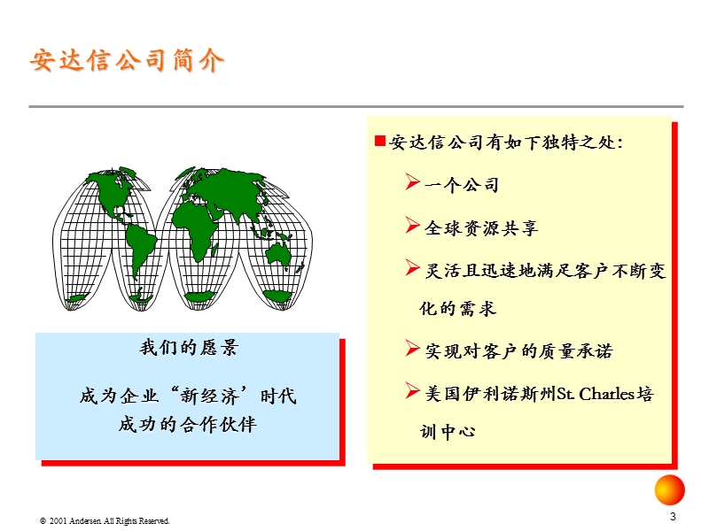 某企业变革框架.ppt_第3页