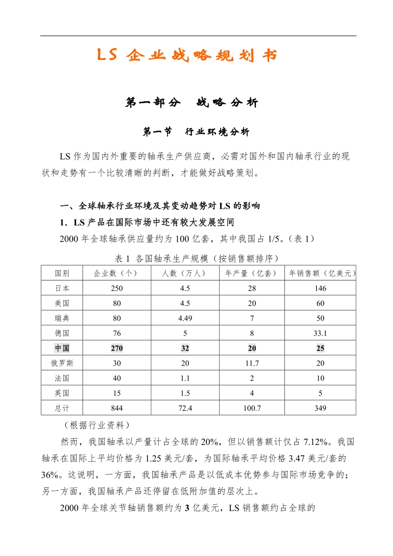 某企业战略规划书.doc_第1页