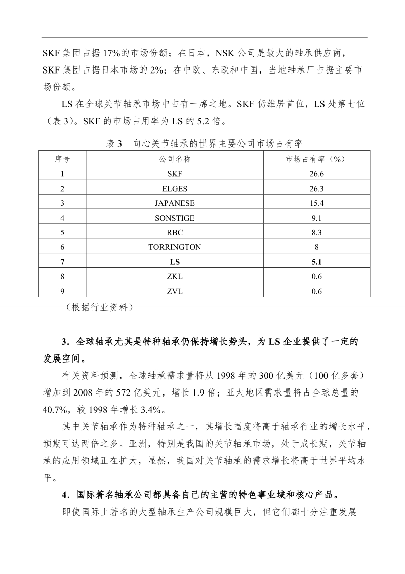 某企业战略规划书.doc_第3页