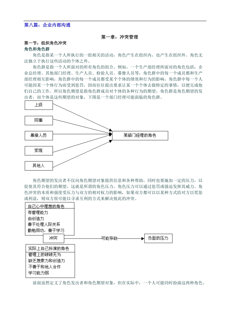 人力资源管理之企业内部沟通.doc_第1页