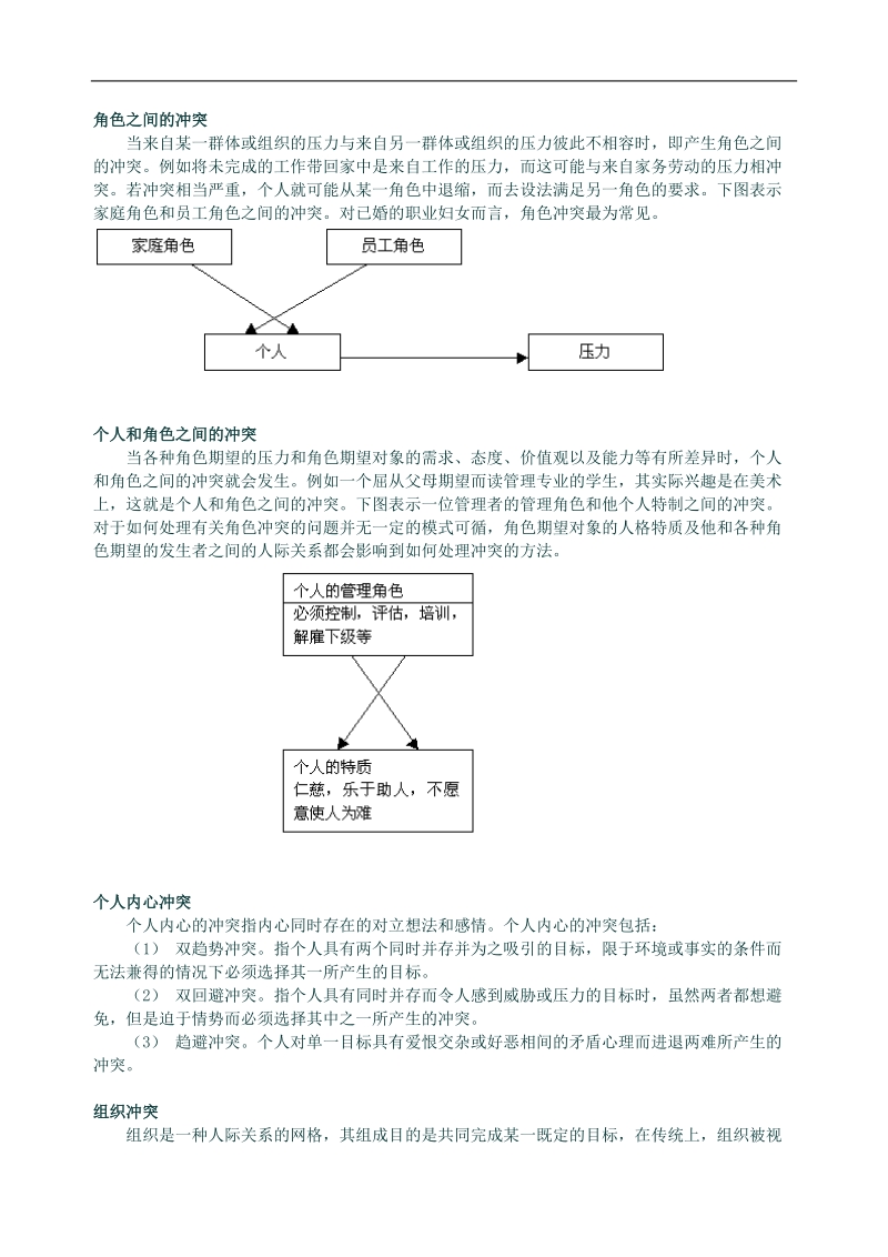 人力资源管理之企业内部沟通.doc_第2页