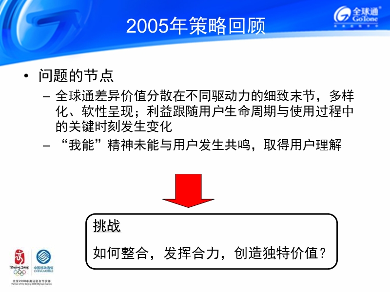 中国移动全球通品牌传播策略.ppt_第3页