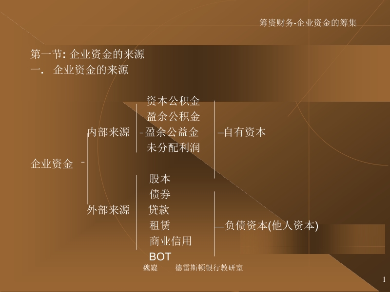 【企业财务】筹资财务参考xx企业-资金的筹集.ppt_第1页