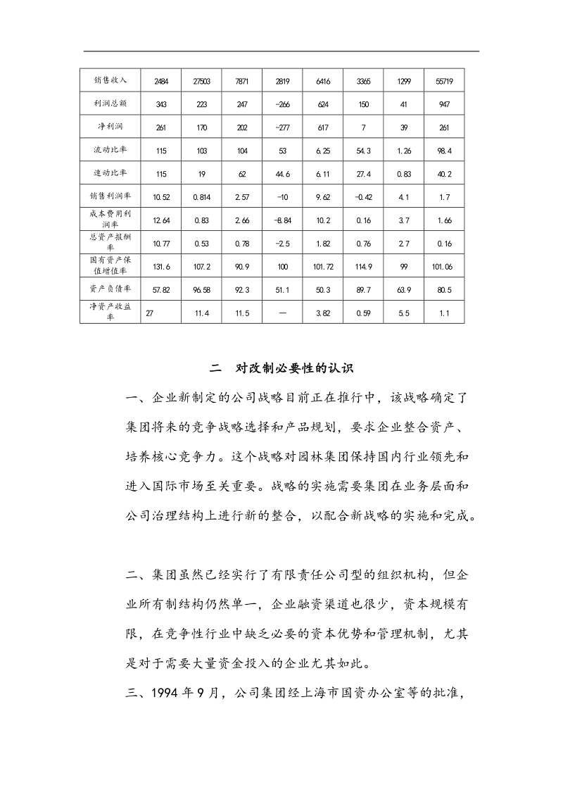 上海园林集团改制重组建议书(doc11).doc_第3页