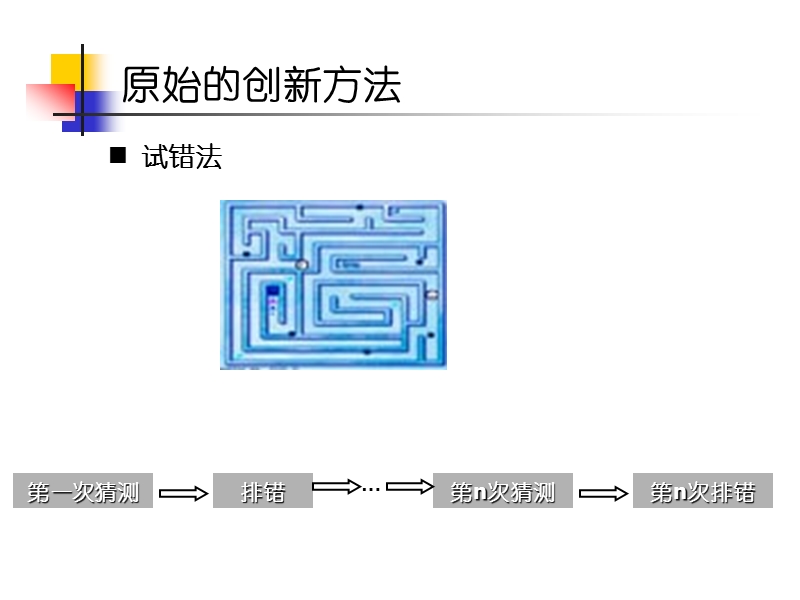 triz理论与创新方法.ppt_第3页