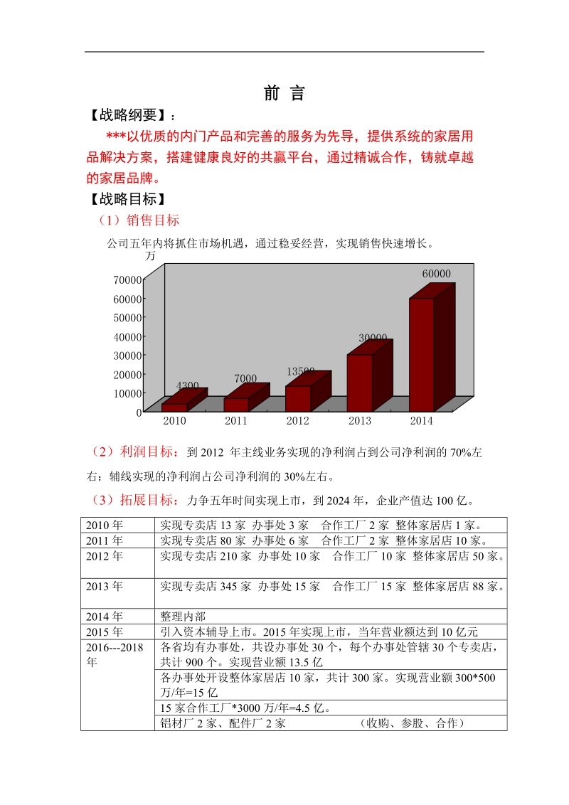 公司发展战略规划书样本.doc_第3页