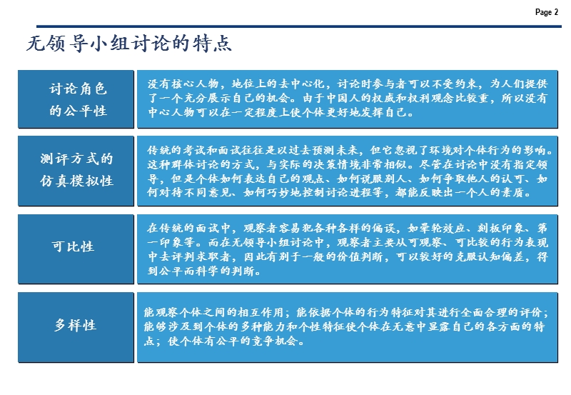 【工作总结】领导能力测试.ppt_第3页