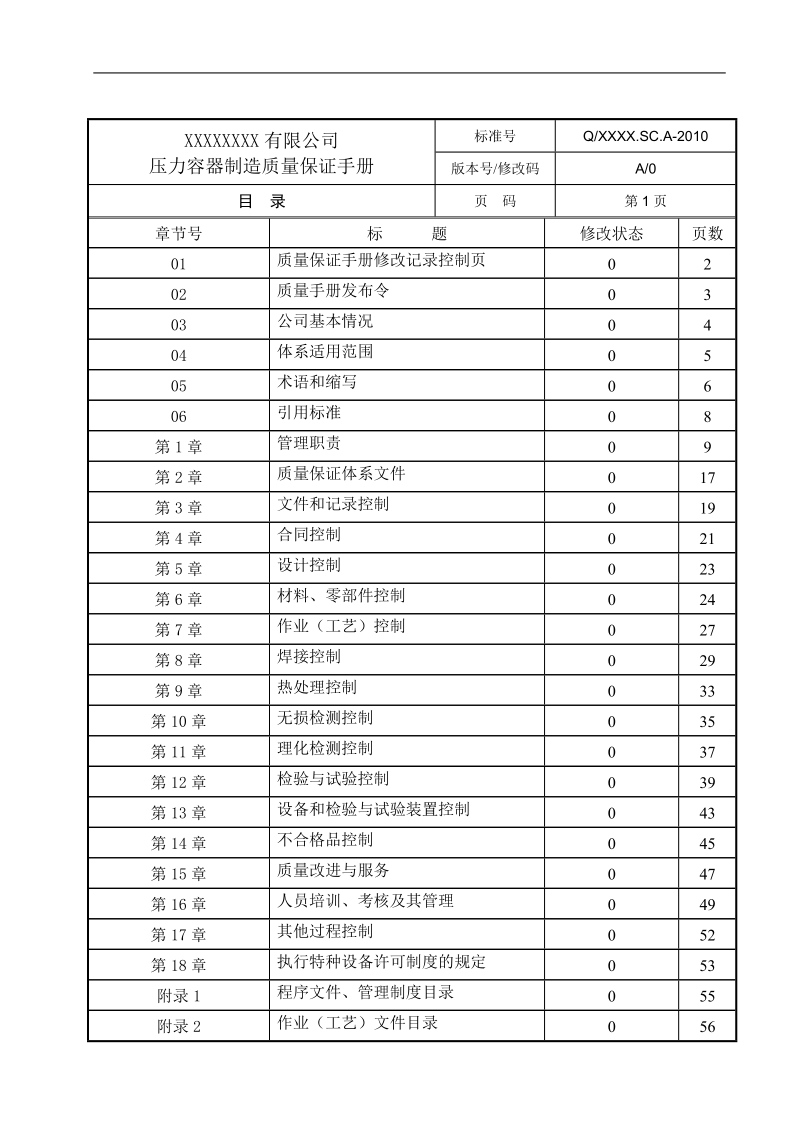 压力容器制造压力容器质量保证手册.doc_第2页