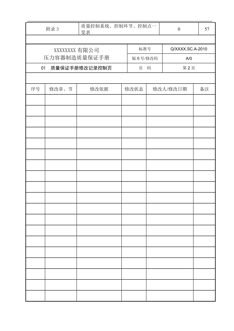 压力容器制造压力容器质量保证手册.doc_第3页