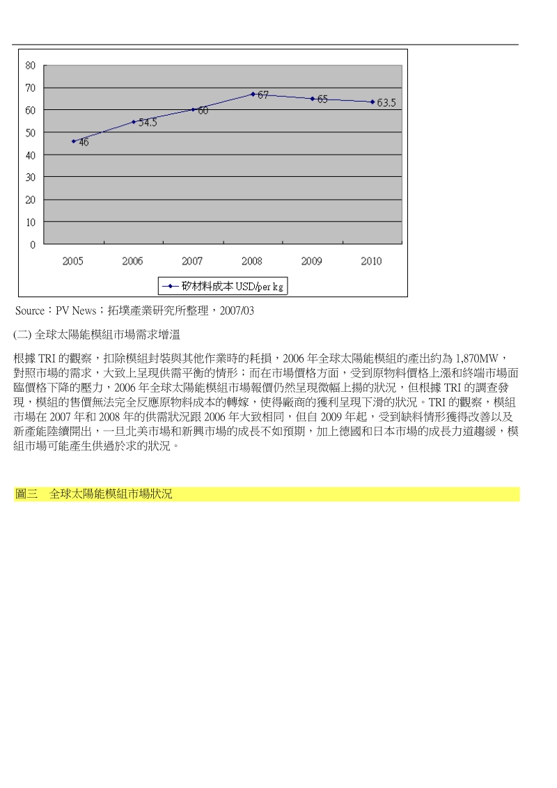 结晶矽太阳能电池产业发展状况报告.doc_第3页