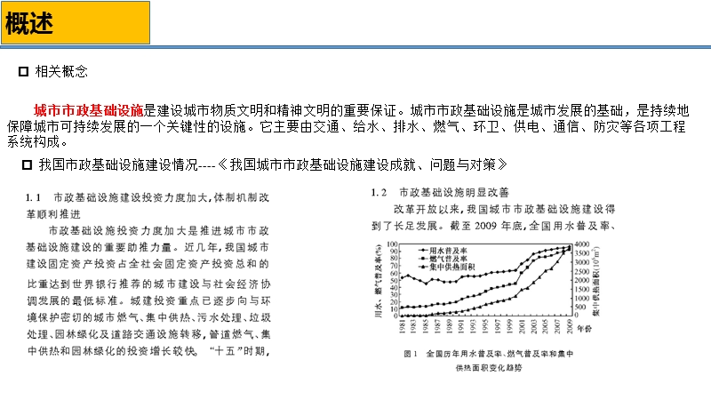 市政设施用地指标.pptx_第2页