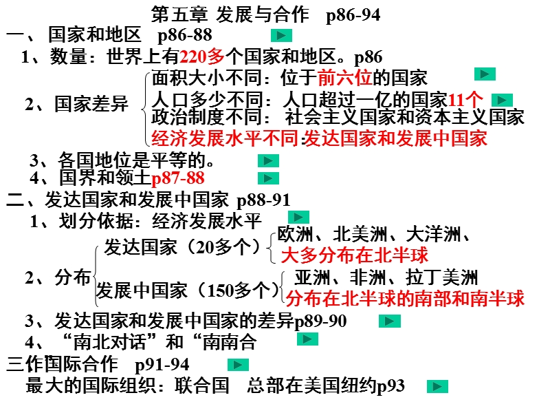 【初一理化生】第五章发展与合作.ppt_第3页