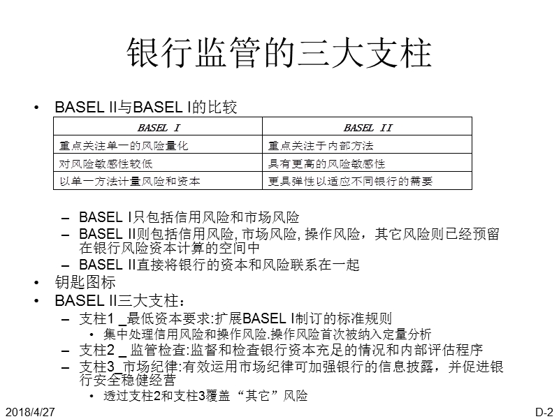 银行风险与监管国际证书.ppt_第2页