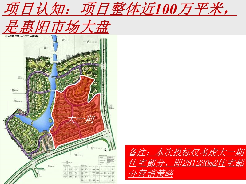 惠州淡水众望光耀城地产项目营销策划报告2007年-283ppt.ppt_第3页