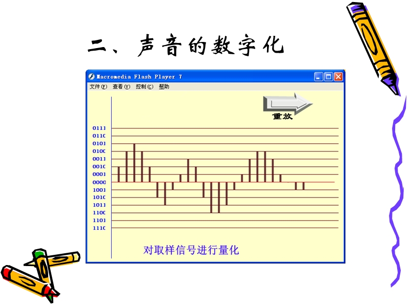 声音的录制.ppt_第3页