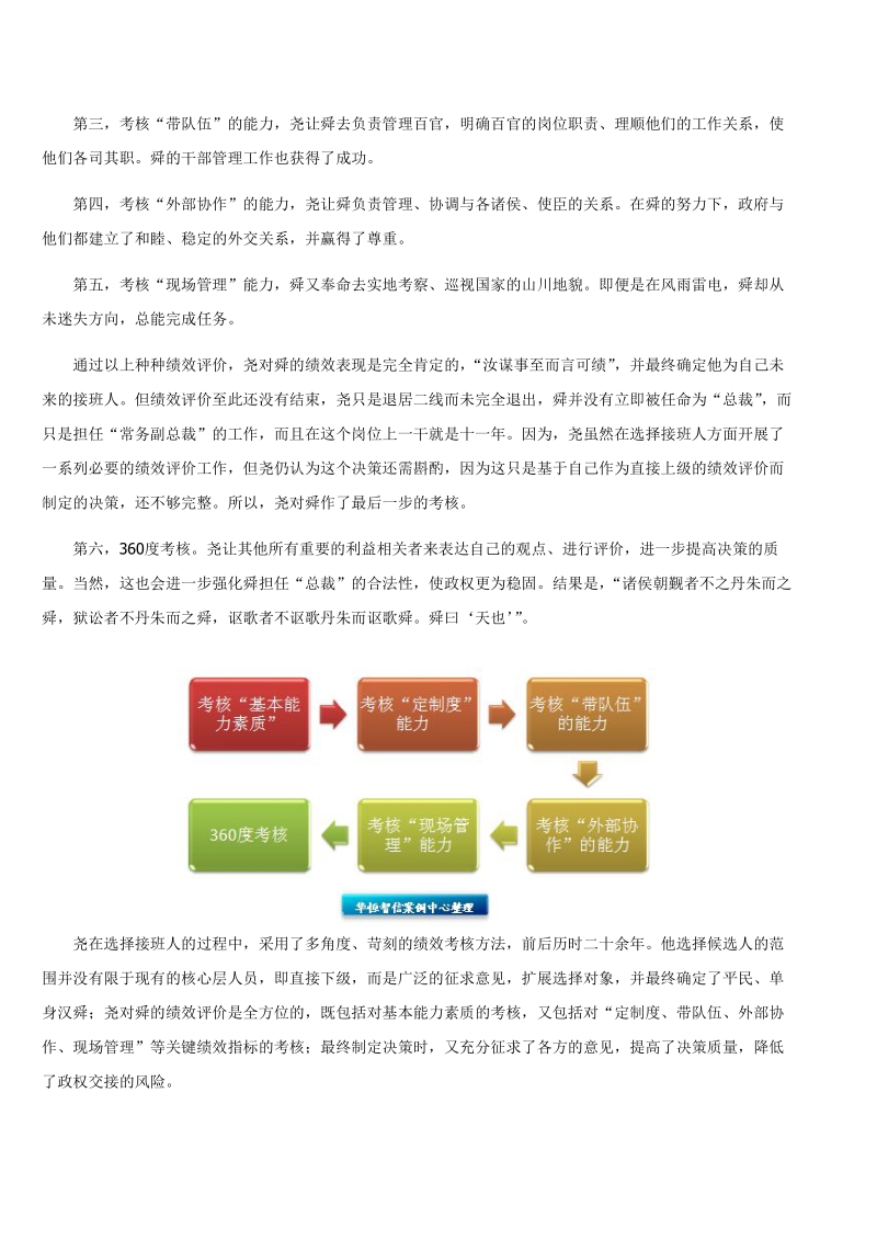 尧舜禅让”给绩效评价的启示.doc_第2页