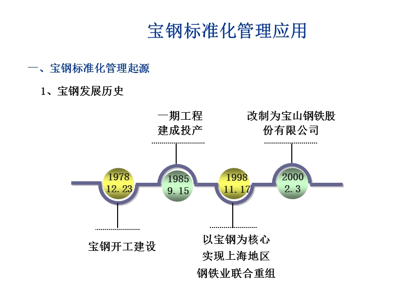 标准化管理案例_宝钢公司 .ppt_第3页