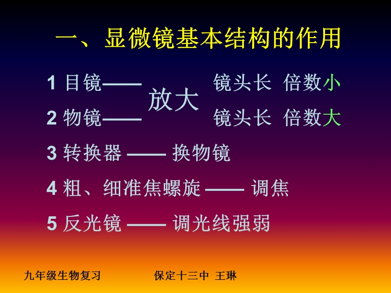 【初一理化生】12显微镜.ppt_第3页