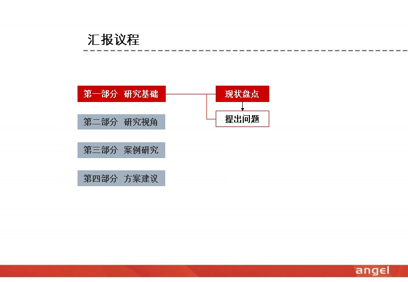 慈溪市恒元置业观城商业项目市场调研及方案建议-34ppt-安佳.ppt_第3页