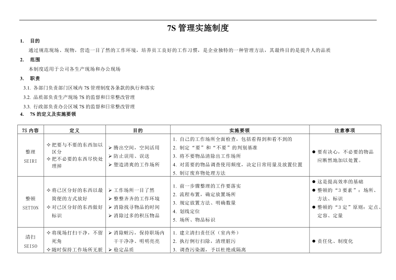 003 7s管理实施制度 .doc_第1页