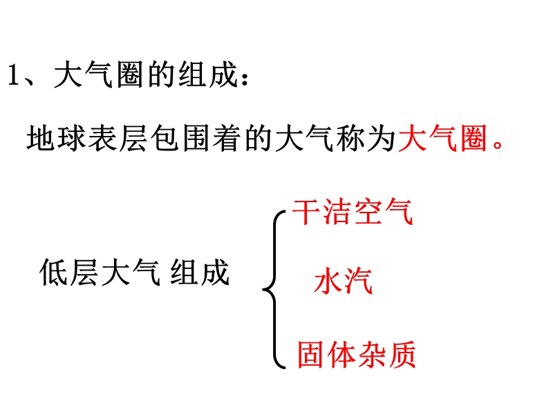 大气圈与天气气候.ppt_第3页