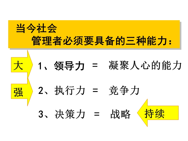 培训《负责任》.ppt_第3页