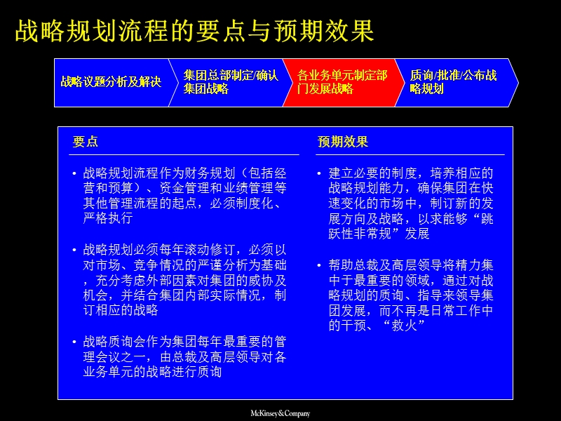 麦肯锡——战略规划草案.ppt_第2页