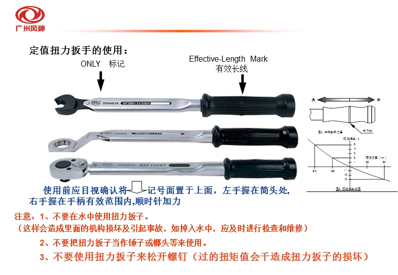 总装工具使用.ppt_第3页