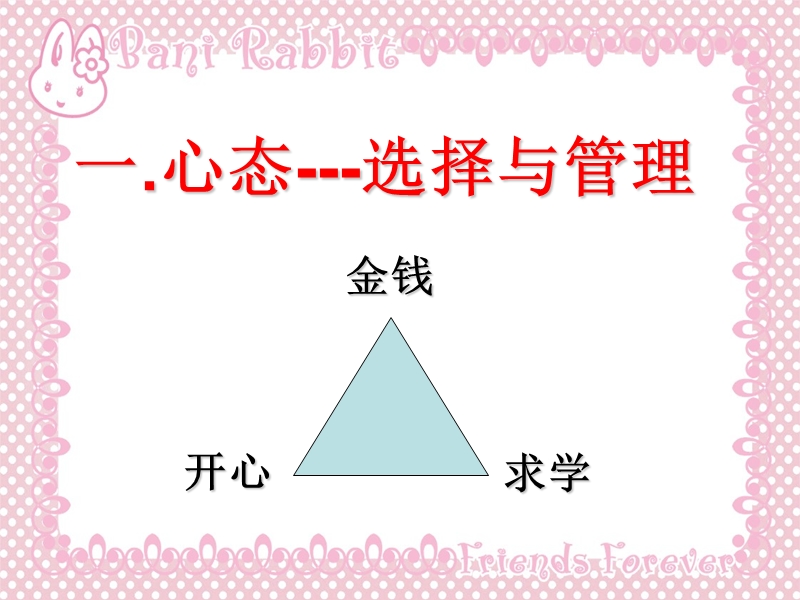 心态与人的品牌管理.ppt_第3页