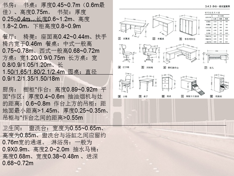 常用人体工学家具尺寸.ppt_第3页