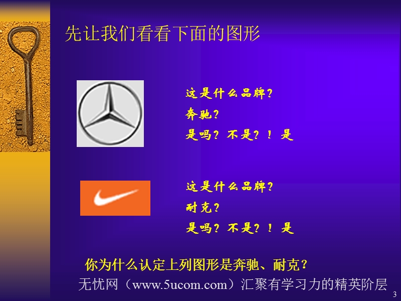 品牌提升与塑造.ppt_第3页