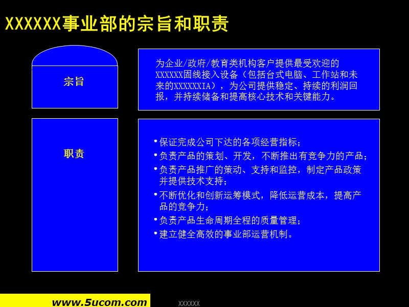 联想集团事业部战略规划报告.ppt_第3页