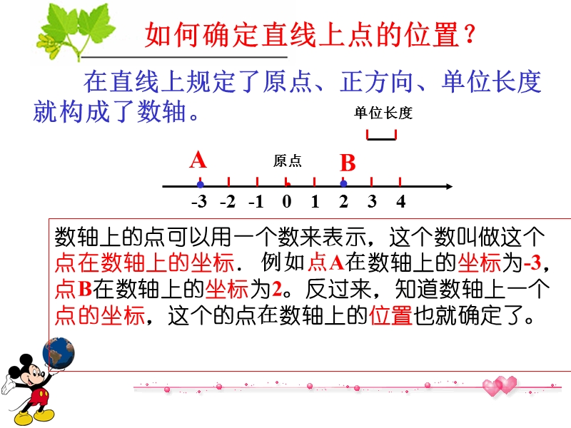 【初一数学】612平面直角坐标系.ppt_第3页