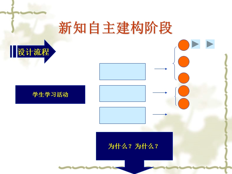 植树问题说课.ppt_第1页