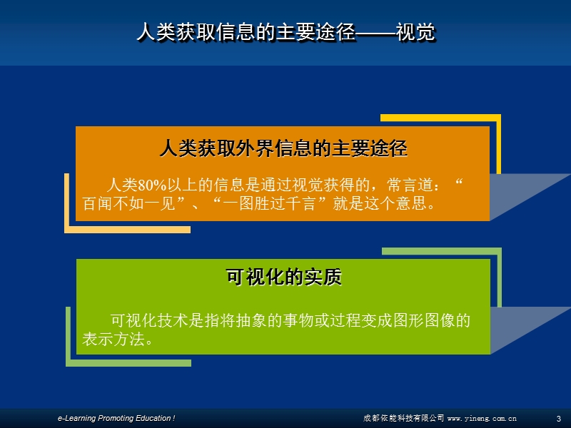 思维导图在网络学习中的应用.ppt_第3页