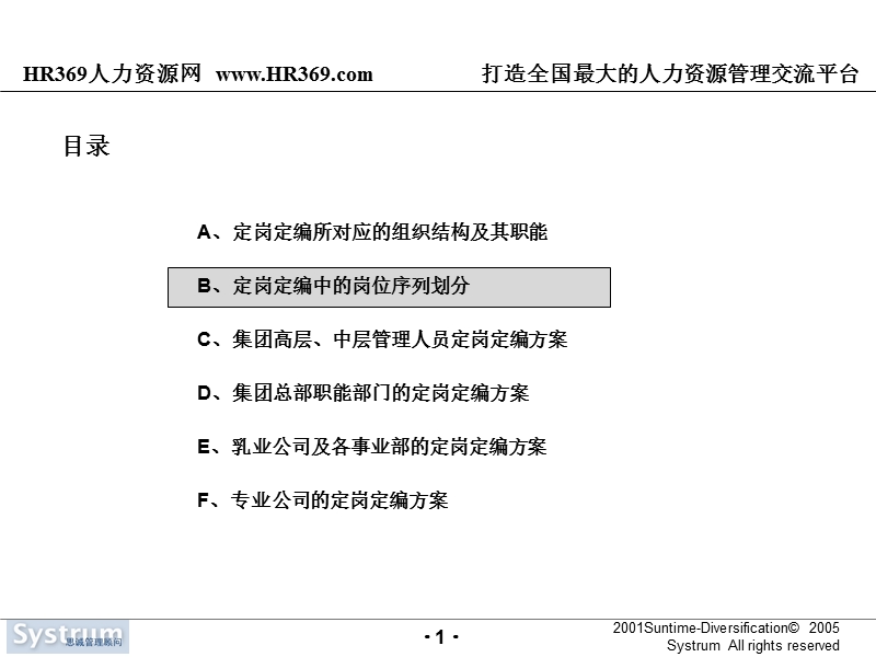 集团总部及各事业部定岗定编报告.ppt_第2页