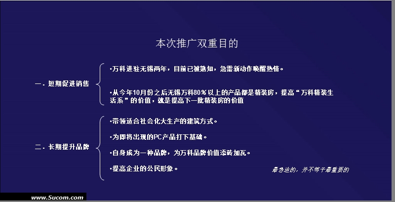 某公司精装生活系列推广执行战略.ppt_第3页