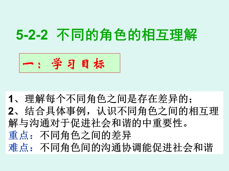 【初一政史地】522不同角色的相互理解.ppt_第1页