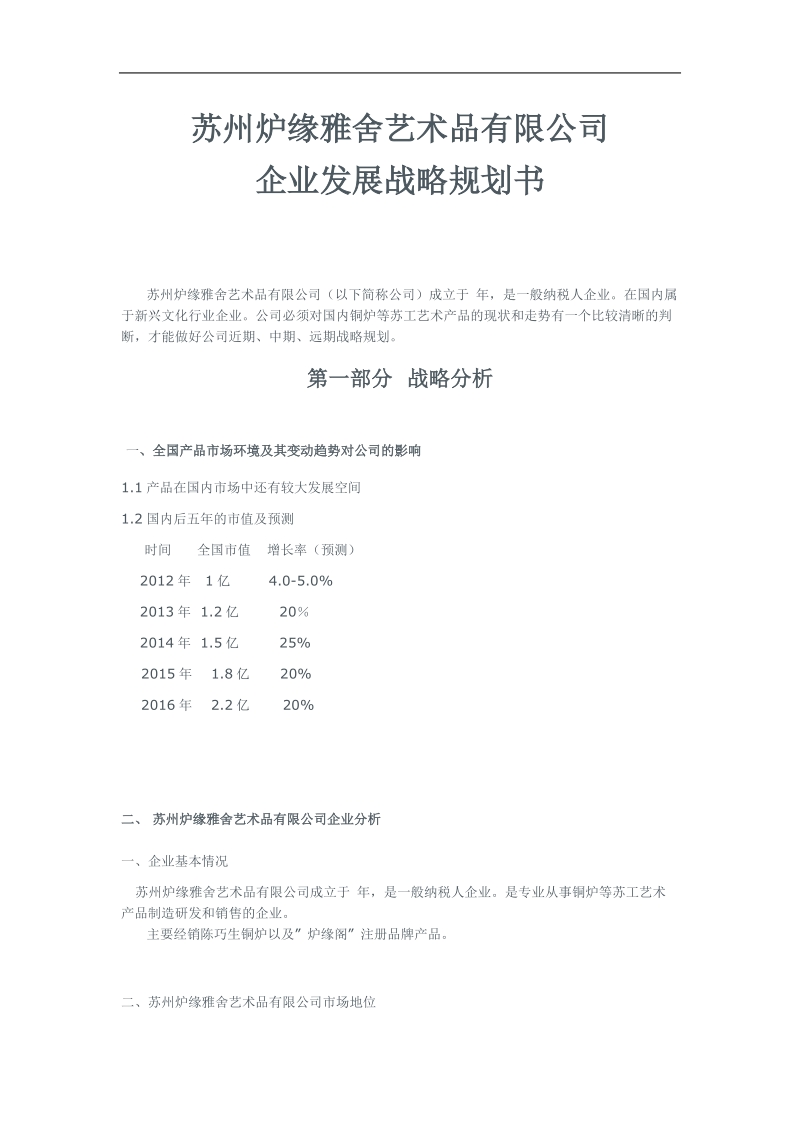 苏州某艺术品公司发展战略规划书.doc_第1页