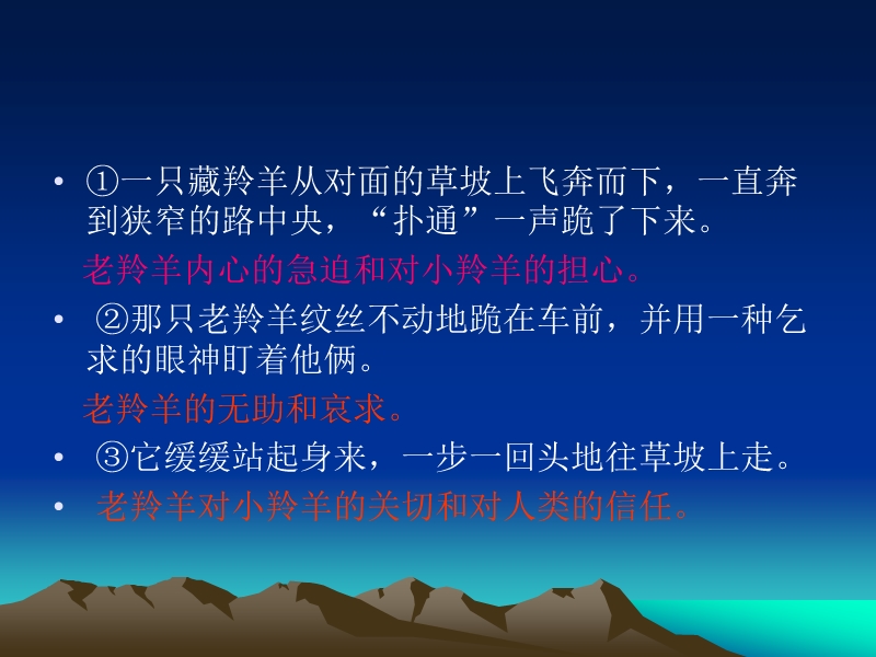 藏羚羊的故事.ppt_第3页