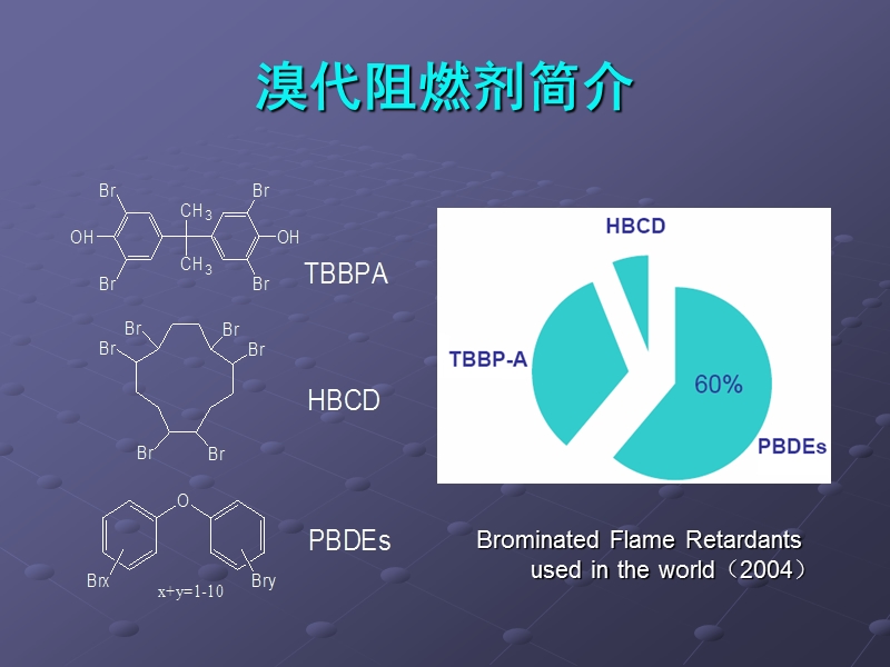 溴代阻燃剂文件.ppt_第3页