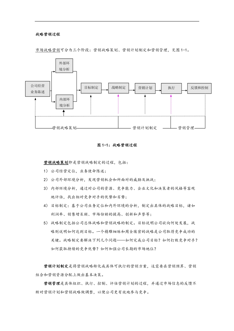 如何制订公司经营战略.doc_第2页