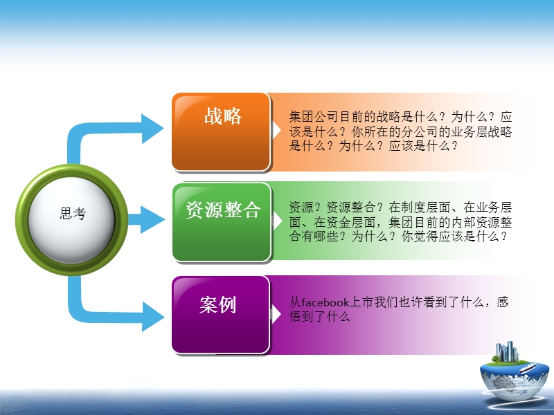 资源整合与战略管理案例分析 .ppt_第2页